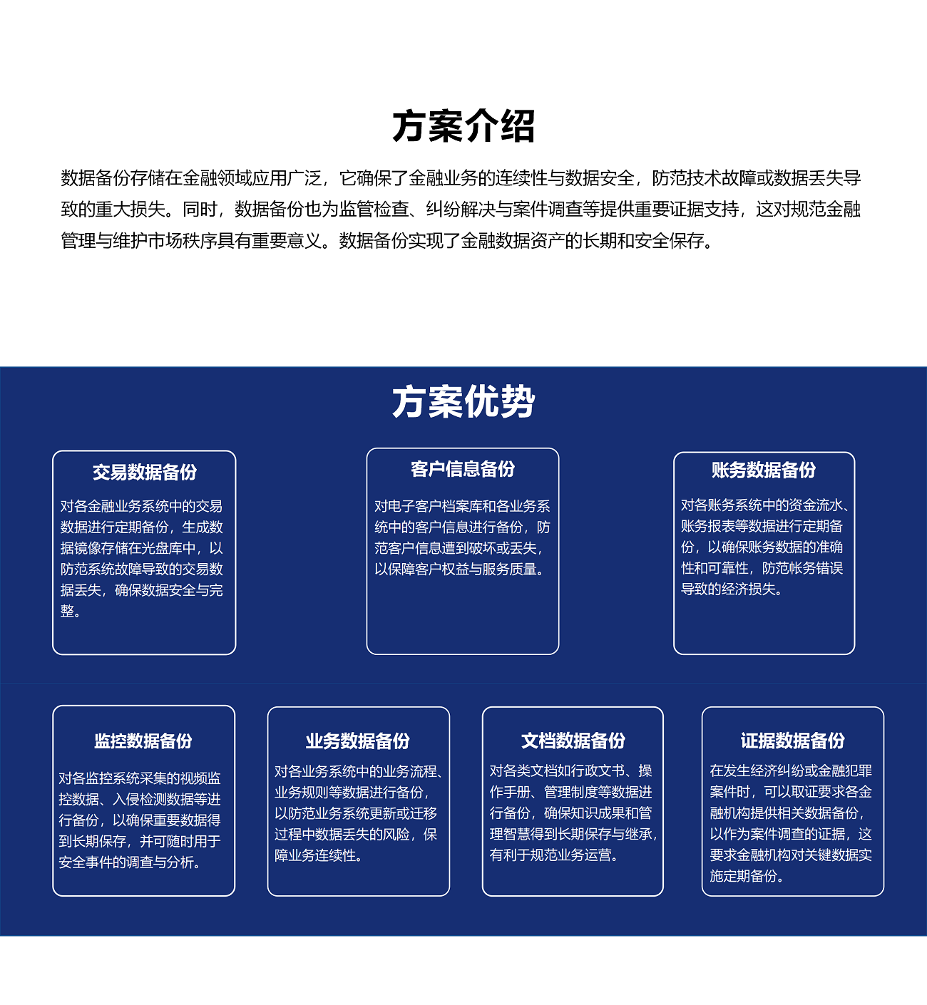 金融服务—存储备份.png