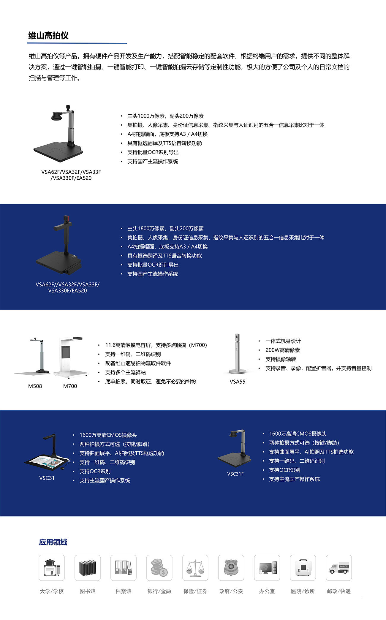 维山高拍仪.png